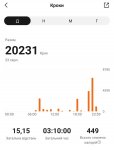 шаги 23.08.22