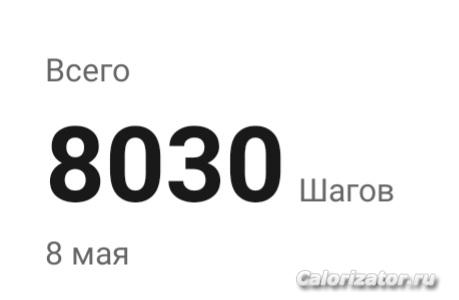08.05.2023