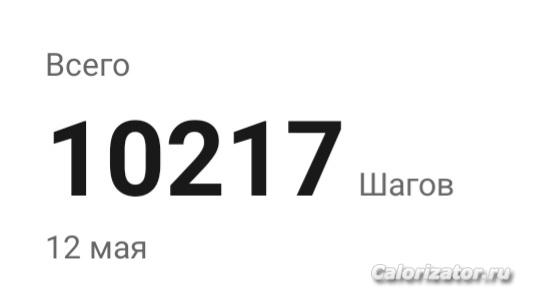 12.05.2023
