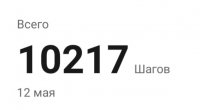 12.05.2023