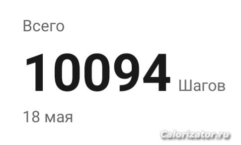 18.05.2023