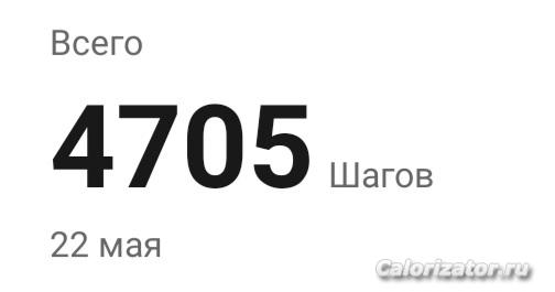 22.05.2023