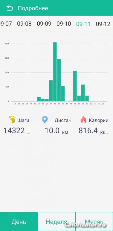 11.09.2022
