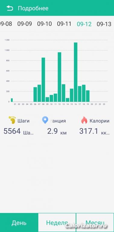 12.09.2022
