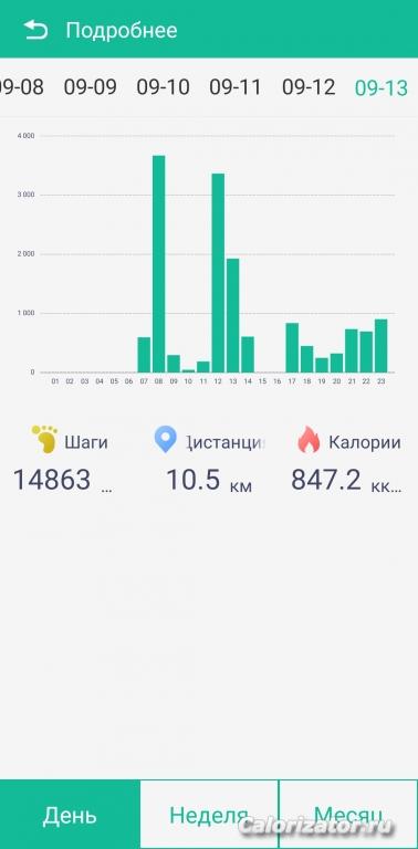 13.09.2022