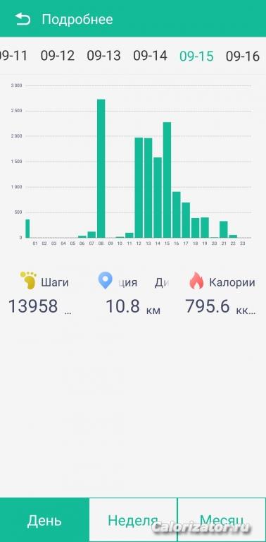 15.09.2022