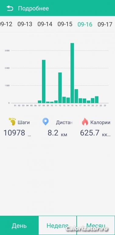 16.09.2022