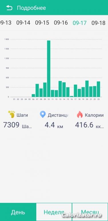 17.09.2022