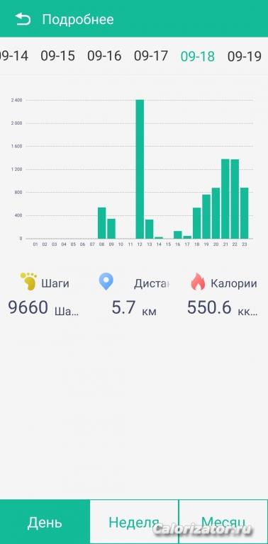 18.09.2022
