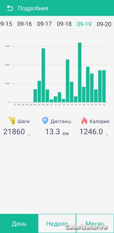 19.09.2022