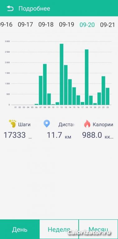 20.09.2022