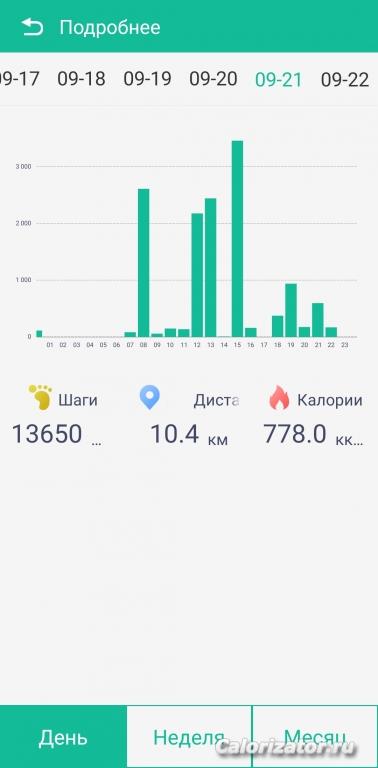21.09.2022