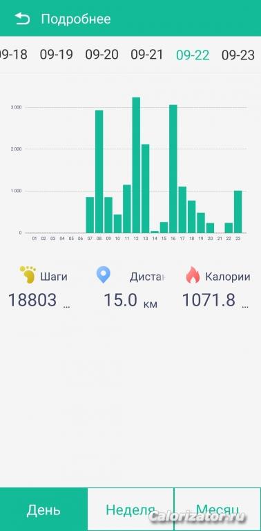 22.09.2022