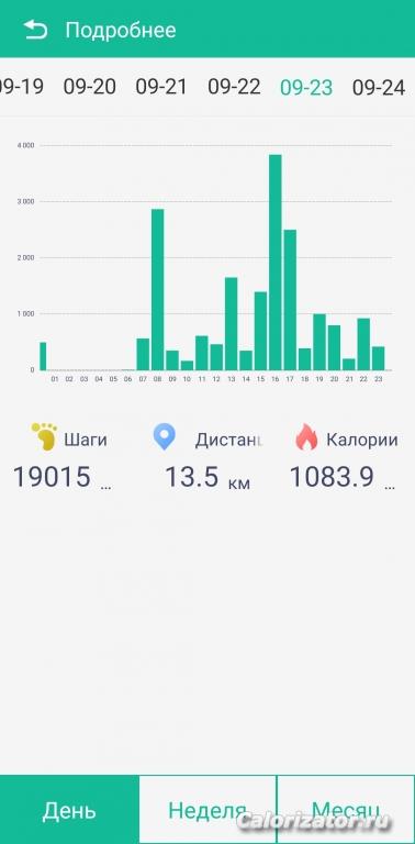 23.09.2022