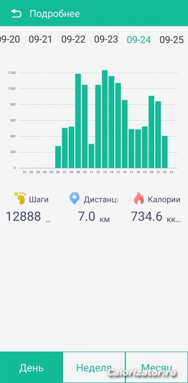 24.09.2022