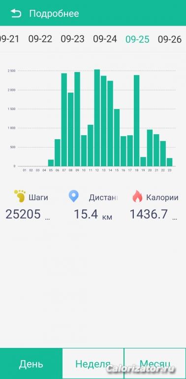 25.09.2022