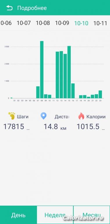 10.10.2022