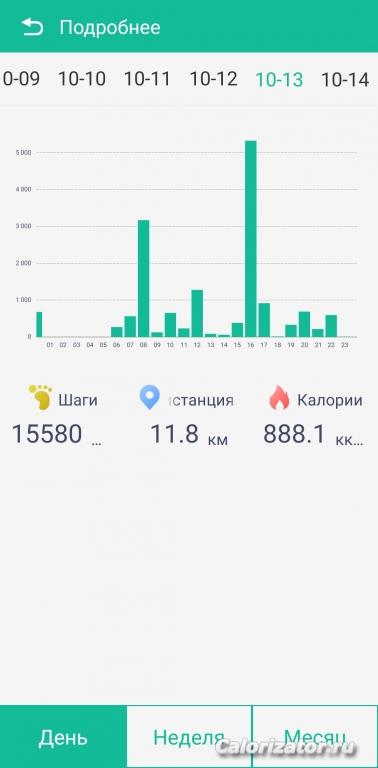 13.10.2022