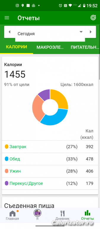 кал 01.07.2022