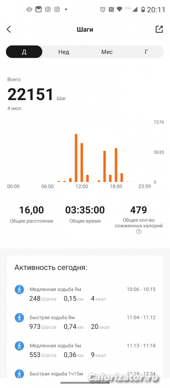 шаги 04.07.2022