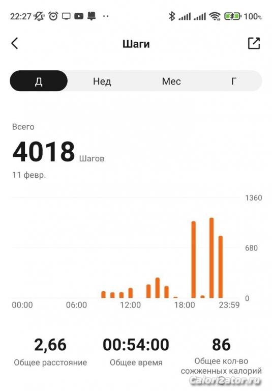 11.02.2023