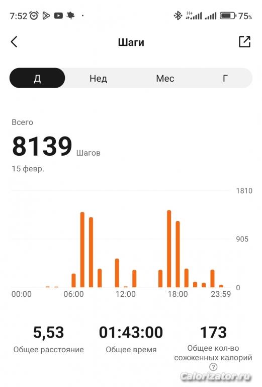 15.02.23