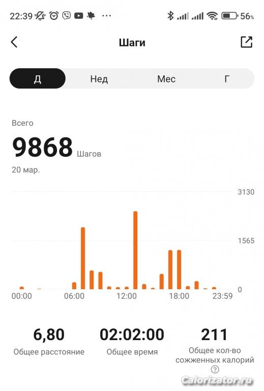 20.03.23