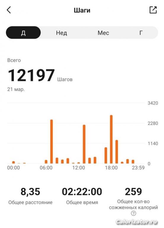 21.03.23