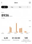 31.03.23