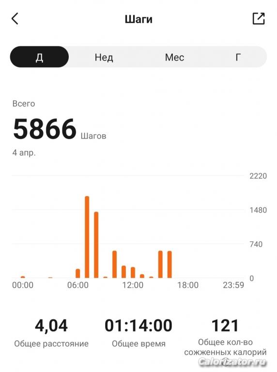 IMG 20230404 172126