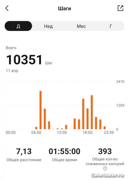 11.04.23