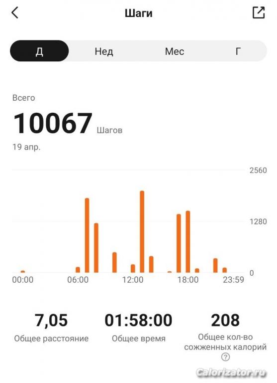 19.04.23