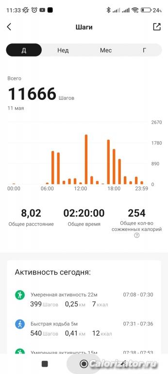 11.05.23