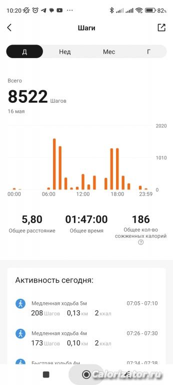 16.05.23