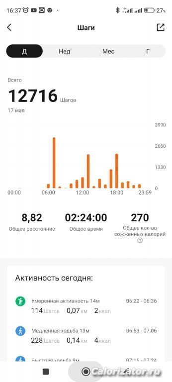 17.05.23