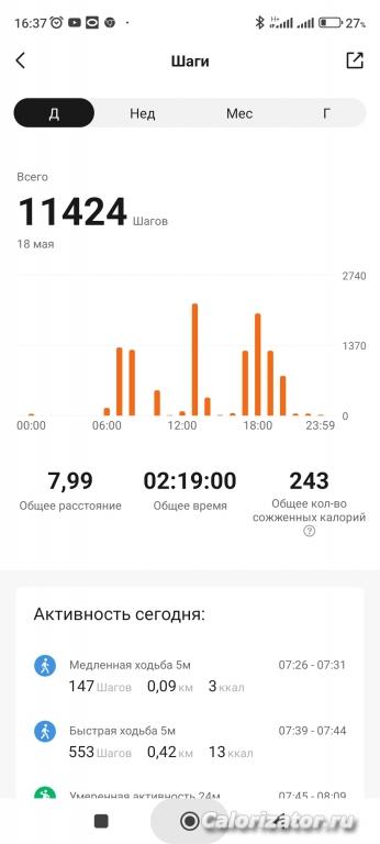 18.05.23