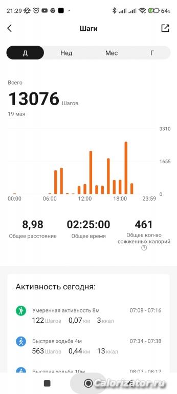 19.05.23