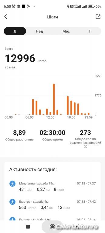 23.05.23