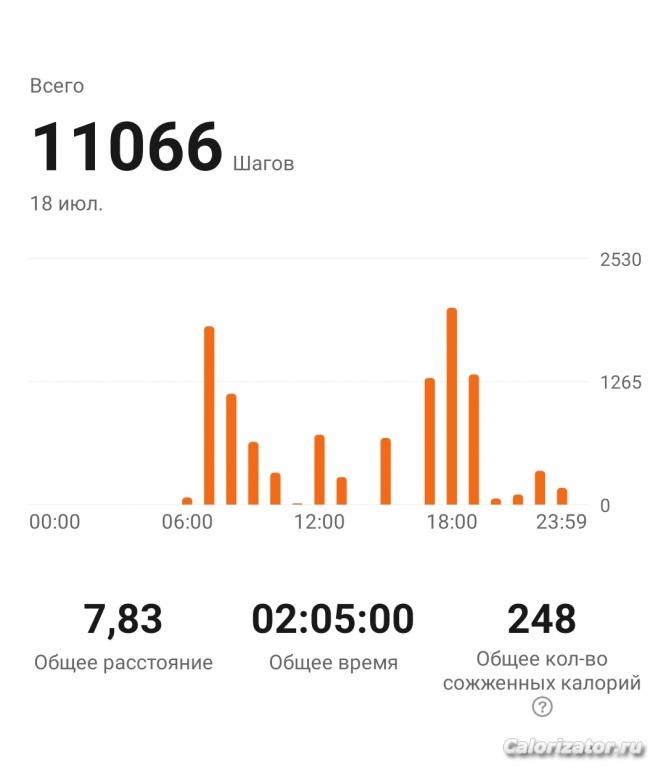 18.07.22