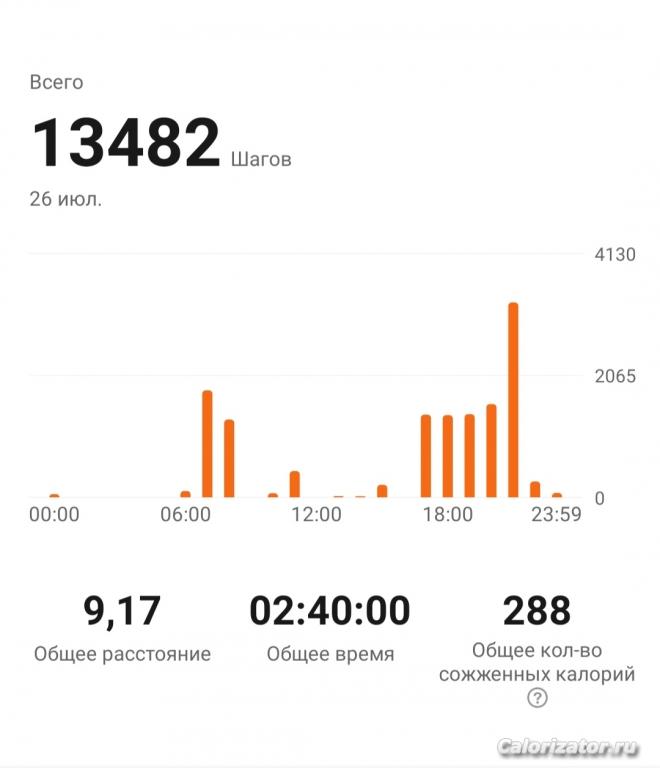26.07.22