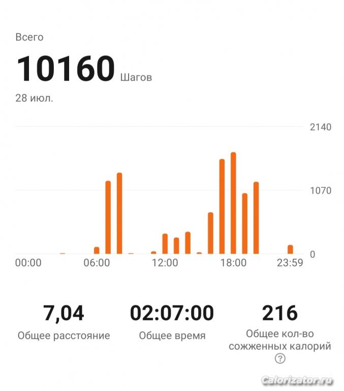 IMG 20220729 132631
