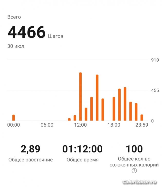30.07.22