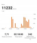 01.08.22