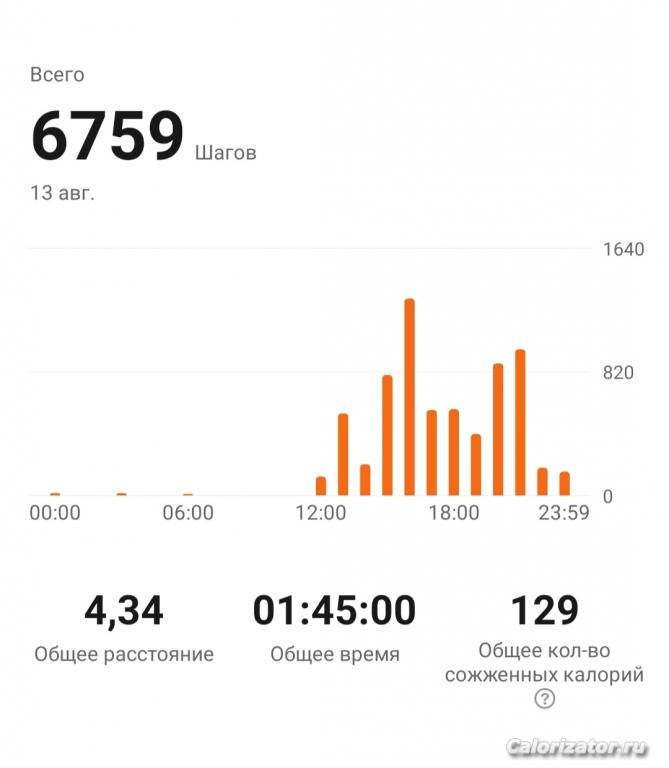 13.08.22