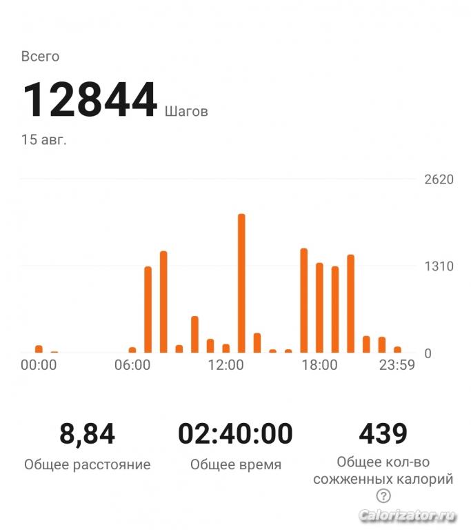 IMG 20220815 235814