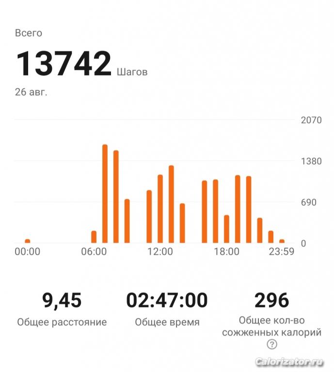 IMG 20220827 105348
