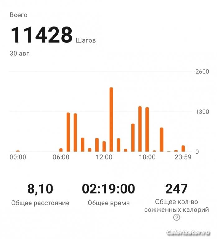 IMG 20220831 061157