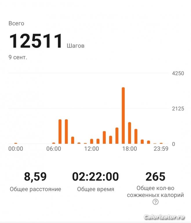 IMG 20220909 234652