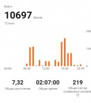 IMG 20220913 062833