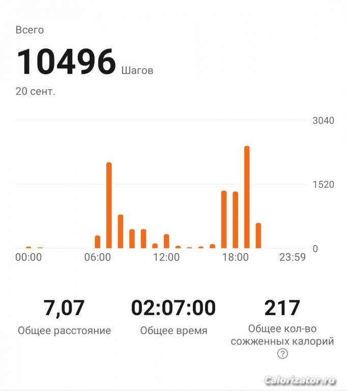 IMG 20220921 061140